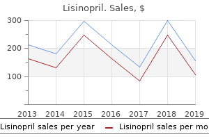 lisinopril 2.5mg amex