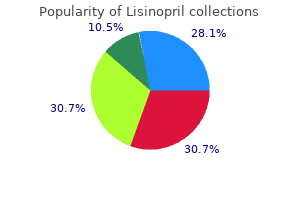 purchase 5 mg lisinopril overnight delivery