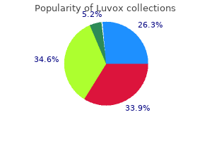 generic 100 mg luvox otc