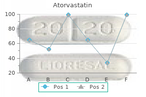 trusted 20mg atorvastatin