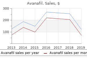 avanafil 100 mg overnight delivery