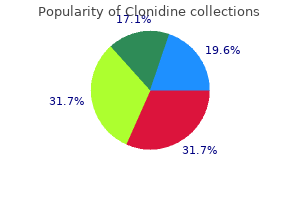 order clonidine cheap