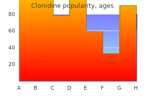 buy clonidine online now