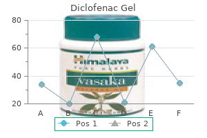 buy cheap diclofenac gel 20gm online