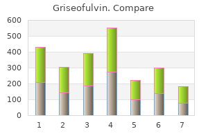 buy cheap griseofulvin