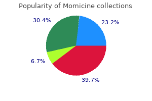 purchase discount momicine on-line