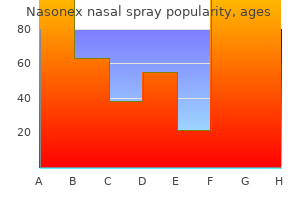 purchase nasonex nasal spray online