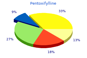 order pentoxifylline online