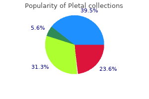 purchase generic pletal pills