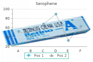 cheap 100mg serophene visa