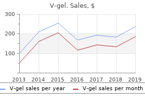 buy v-gel with mastercard