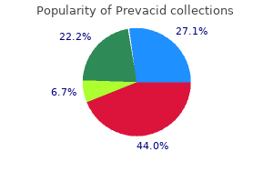 generic 15mg prevacid with visa