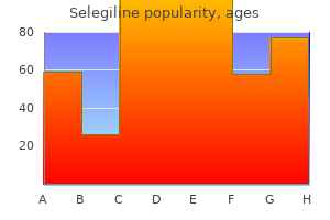 selegiline 5 mg generic