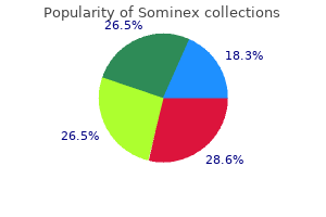 order 25 mg sominex with amex
