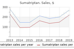 order sumatriptan online from canada