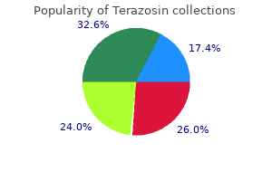 purchase terazosin 2mg with amex