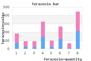 buy terazosin canada