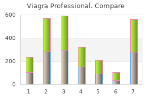 proven 50 mg viagra professional