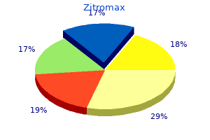 cheap zitromax line
