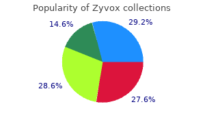 purchase zyvox 600 mg with visa