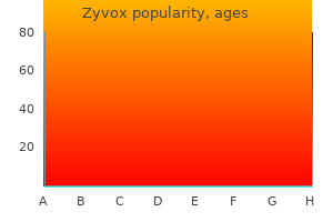 cheap zyvox online mastercard