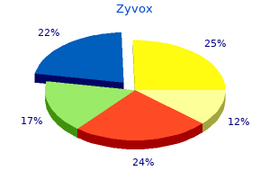 buy discount zyvox 600 mg