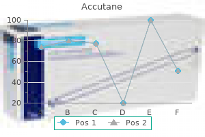 purchase generic accutane on-line