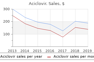 buy aciclovir 800mg line