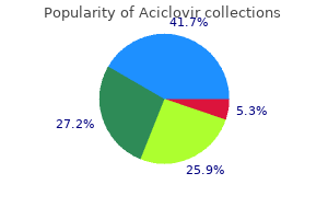 discount aciclovir 200mg line