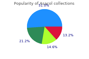 discount asacol 800mg with mastercard