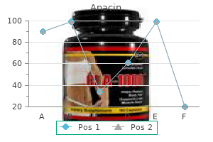 purchase anacin australia