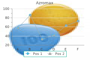 purchase discount azromax on line