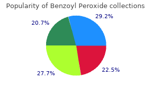 buy benzoyl in united states online
