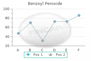 order benzoyl pills in toronto