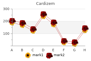 cardizem 60 mg lowest price