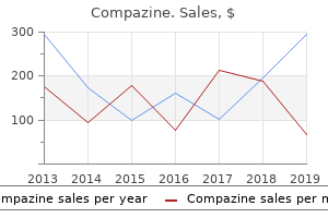 purchase compazine visa