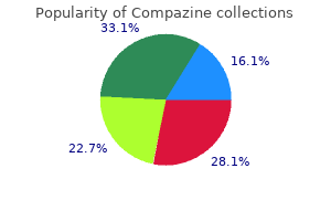 order compazine 5mg without a prescription