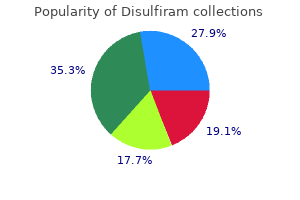 disulfiram 250 mg lowest price