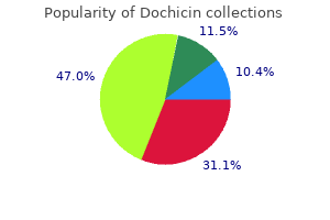 buy discount dochicin