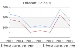 200 mcg entocort