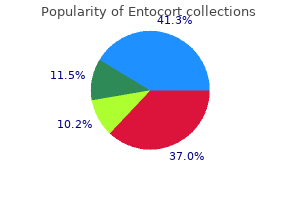 entocort 100 mcg amex