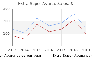 buy extra super avana overnight delivery