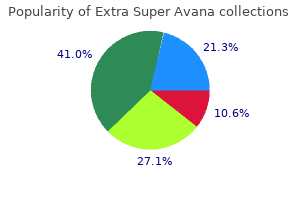 purchase discount extra super avana on-line