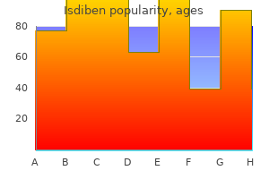 buy isdiben 40mg with amex