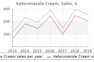 purchase ketoconazole cream 15gm without prescription