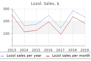 purchase lozol pills in toronto