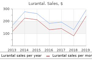 order lurantal with amex