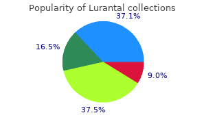 purchase genuine lurantal line