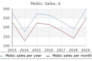 buy generic mobic 7.5mg