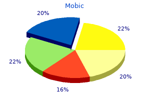generic mobic 7.5 mg visa